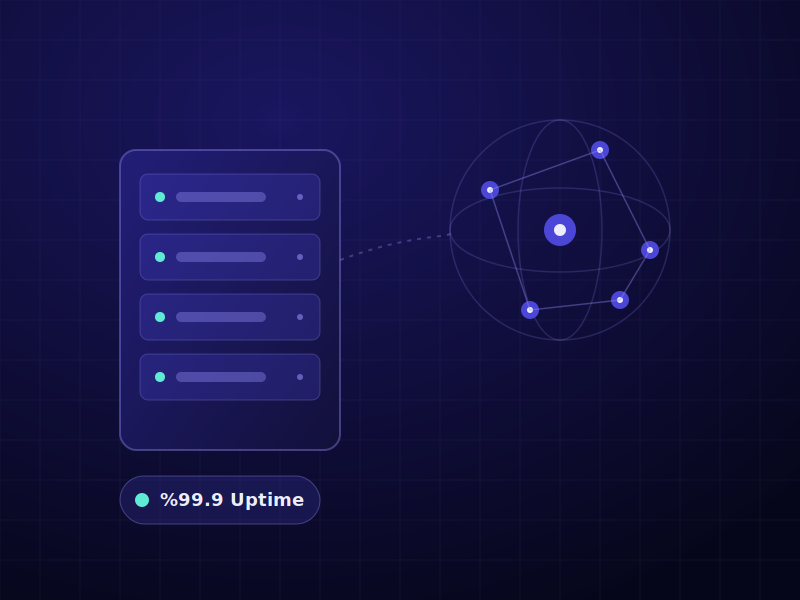 Megabyte Software hosting ve sunucu altyapısı — sunucu rack'i ve altı ülkedeki veri merkezini bağlayan global ağ ile %99.9 uptime